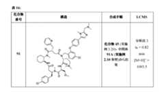 Figure 2022507958000194