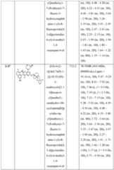 Figure imgf000230_0001