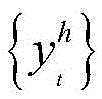 Figure BDA0002604278880000033
