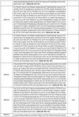 Figure imgf000074_0001