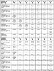 Figure imgf000025_0001