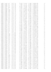 Figure imgf000258_0001