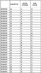 Figure BDA0002501168090001021