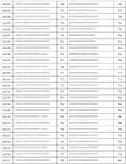 Figure imgf000075_0001