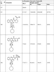 Figure imgf000220_0001