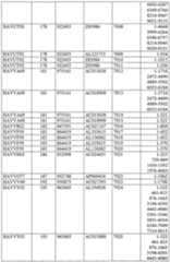 Figure imgf000298_0001