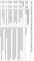 Figure imgf000112_0001