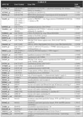 Figure imgf000116_0001