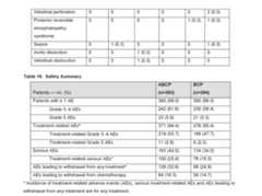 Figure imgf000209_0001