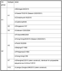 Figure imgf000126_0001