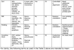 Figure imgf000019_0001