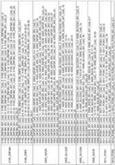 Figure imgf000277_0001