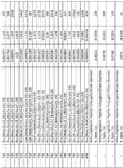 Figure imgf000353_0001