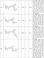 Figure BDA0001316473010001191