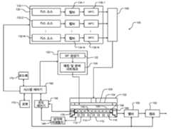 Figure R1020217015653