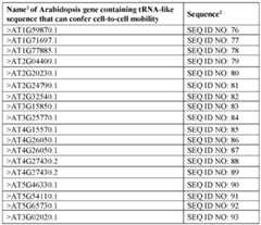 Figure imgf000085_0002
