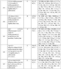 Figure imgf000316_0001