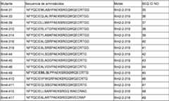 Figure imgf000108_0002