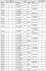 Figure imgf000319_0001