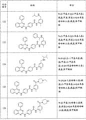 Figure A20088001566001261