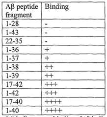 Figure imgf000068_0001