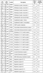 Figure imgf000068_0001