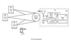 Figure P1020187022782