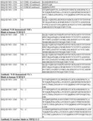 Figure imgf000212_0001