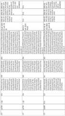 Figure GDA0002992446570002041