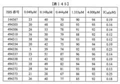 Figure 0007429103000492