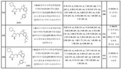 Figure 112013104759925-pct00658