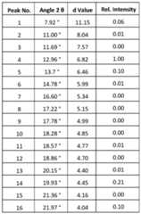 Figure imgf000031_0004