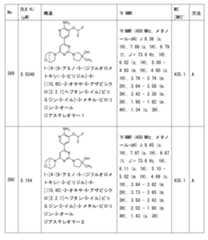 Figure 2023011775000374