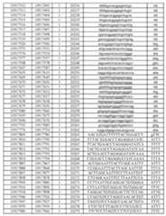 Figure imgf000621_0001