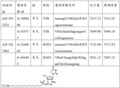 Figure BDA0003746740800002402