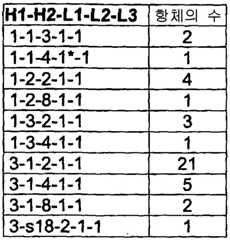 Figure 112008046186434-PCT00008