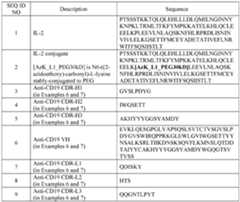Figure imgf000113_0001