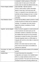 Figure imgf000021_0001