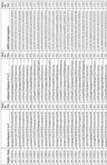 Figure imgf000132_0001