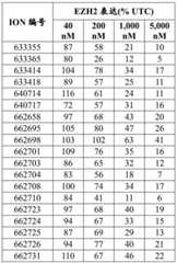 Figure BDA0002715438180001671