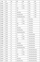 Figure imgf000048_0001