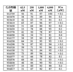 Figure 108131991-A0202-12-0172-866