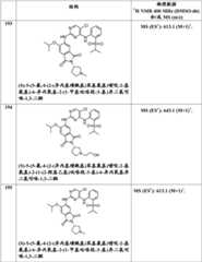 Figure BDA0000414823830001091