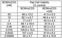 Figure imgf000087_0001