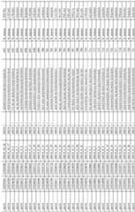 Figure imgf000102_0001