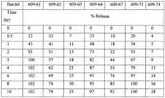 Figure imgf000033_0001