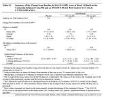 Figure imgf000143_0001