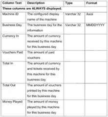 Figure imgf000188_0002