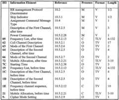 Figure imgf000124_0001