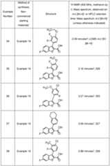 Figure imgf000130_0001